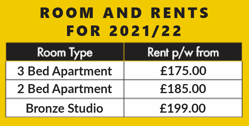 Best Student Accommodation in the UK