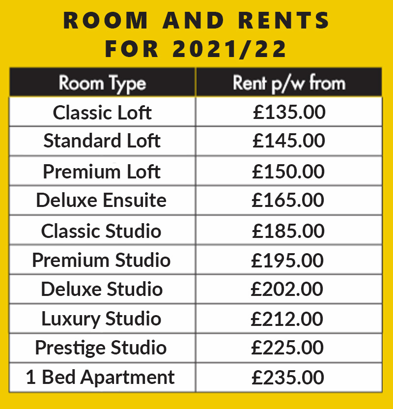 Best Student Accommodation in the UK