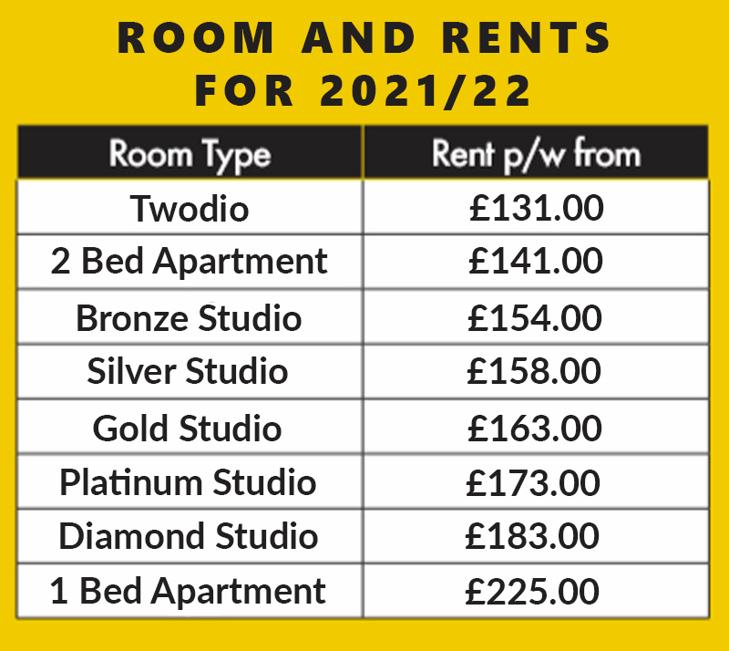 Best Student Accommodation in the UK