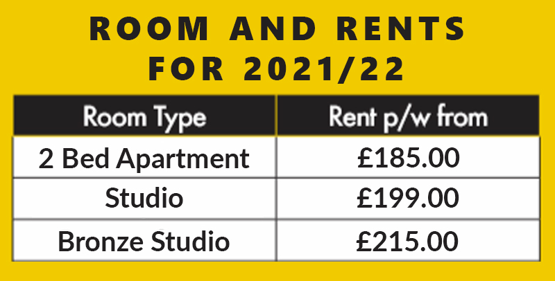 Best Student Accommodation in the UK