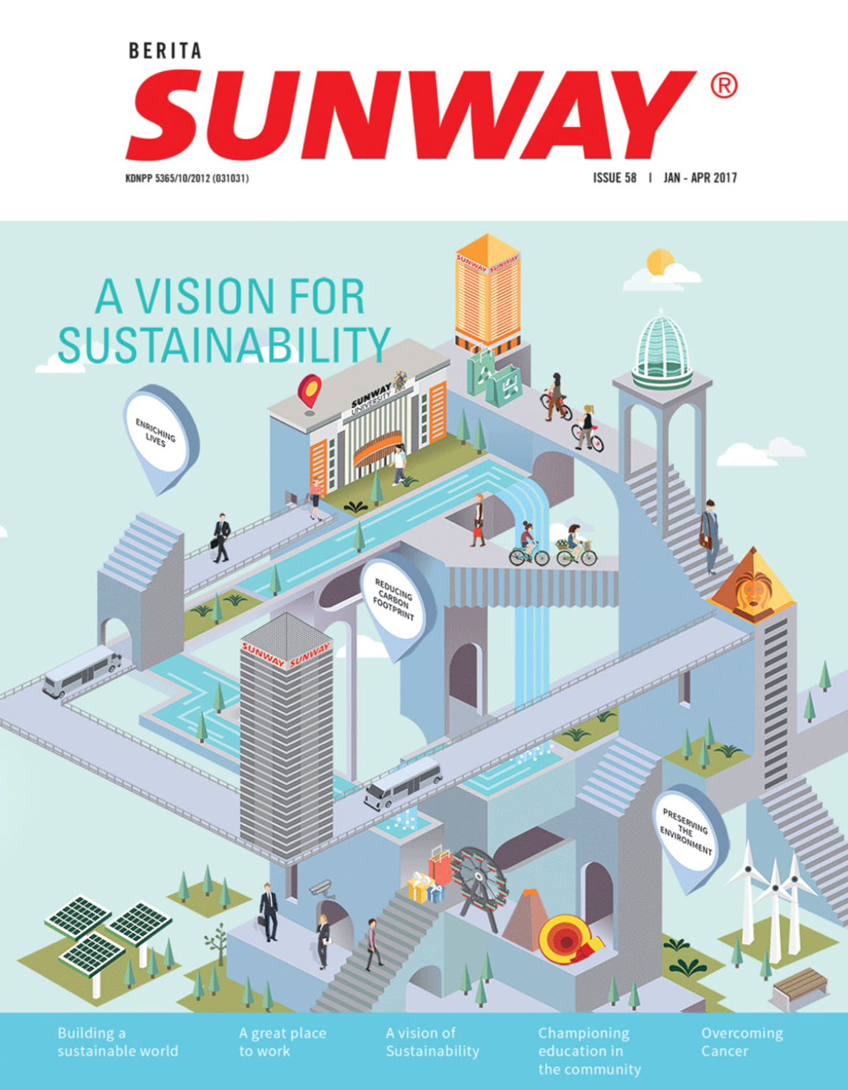 Berita Sunway Issue 58