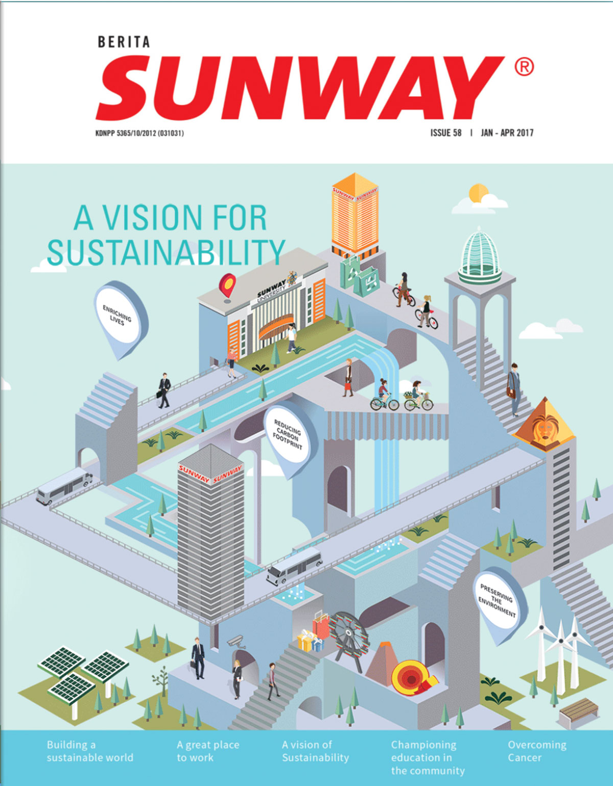 Berita Sunway Issue 58