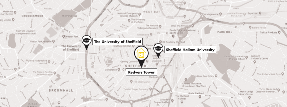 Best Student Accommodation in the UK