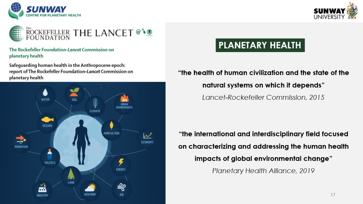 Slide featuring a description of what Planetary Health is about, using diagram of a man and all the other facets that affect it such as climate change, food, land and energy, among others.