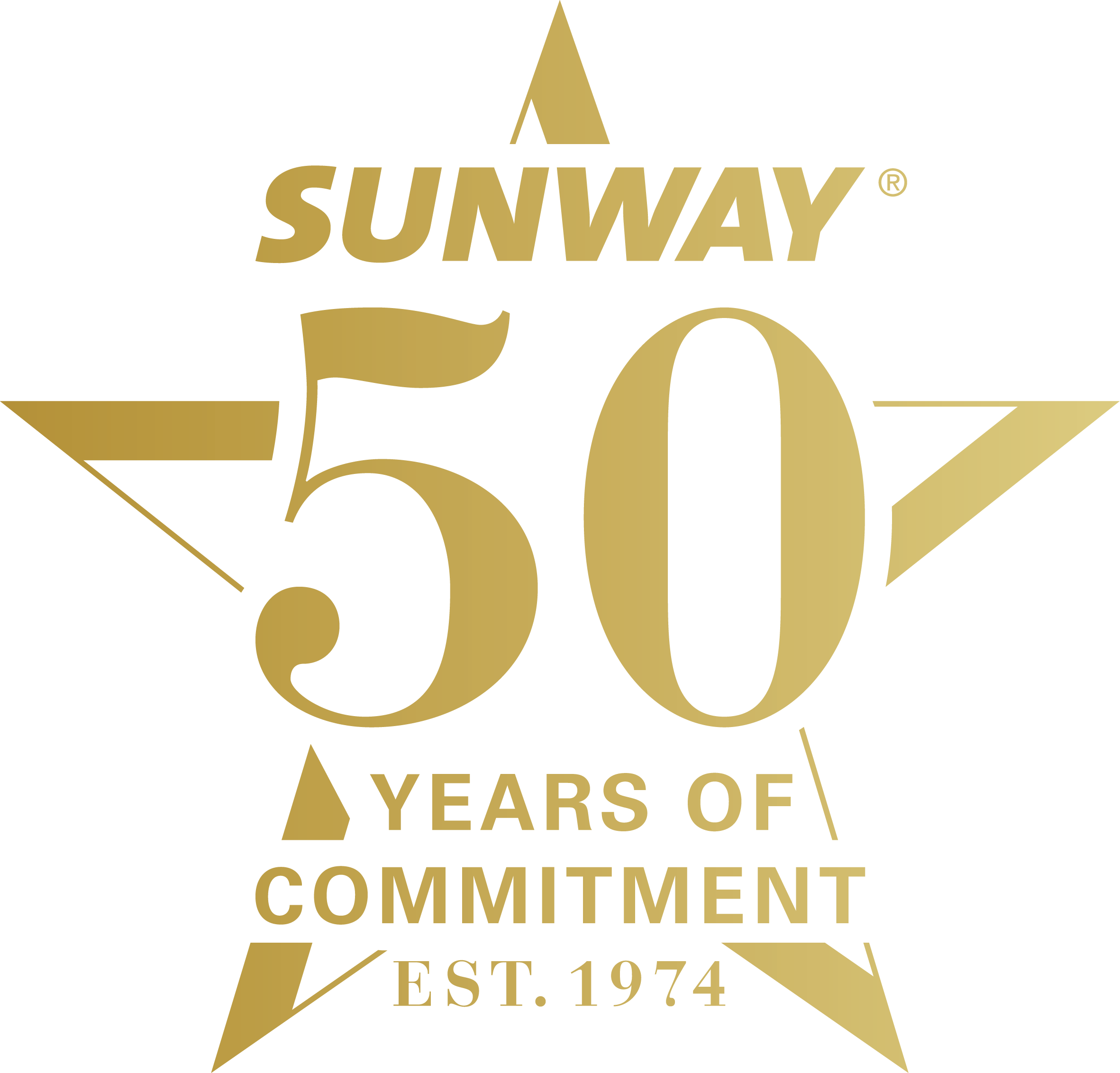 As Sunway celebrates its 50th Anniversary, we reflect on the 5 decades of commitment to the 5 pillars of Sunway’s values represented by each prong of the 5-point star – People, Sustainability, Business, Community and Leadership. The colour gold is chosen to mark Sunway’s golden jubilee celebration.