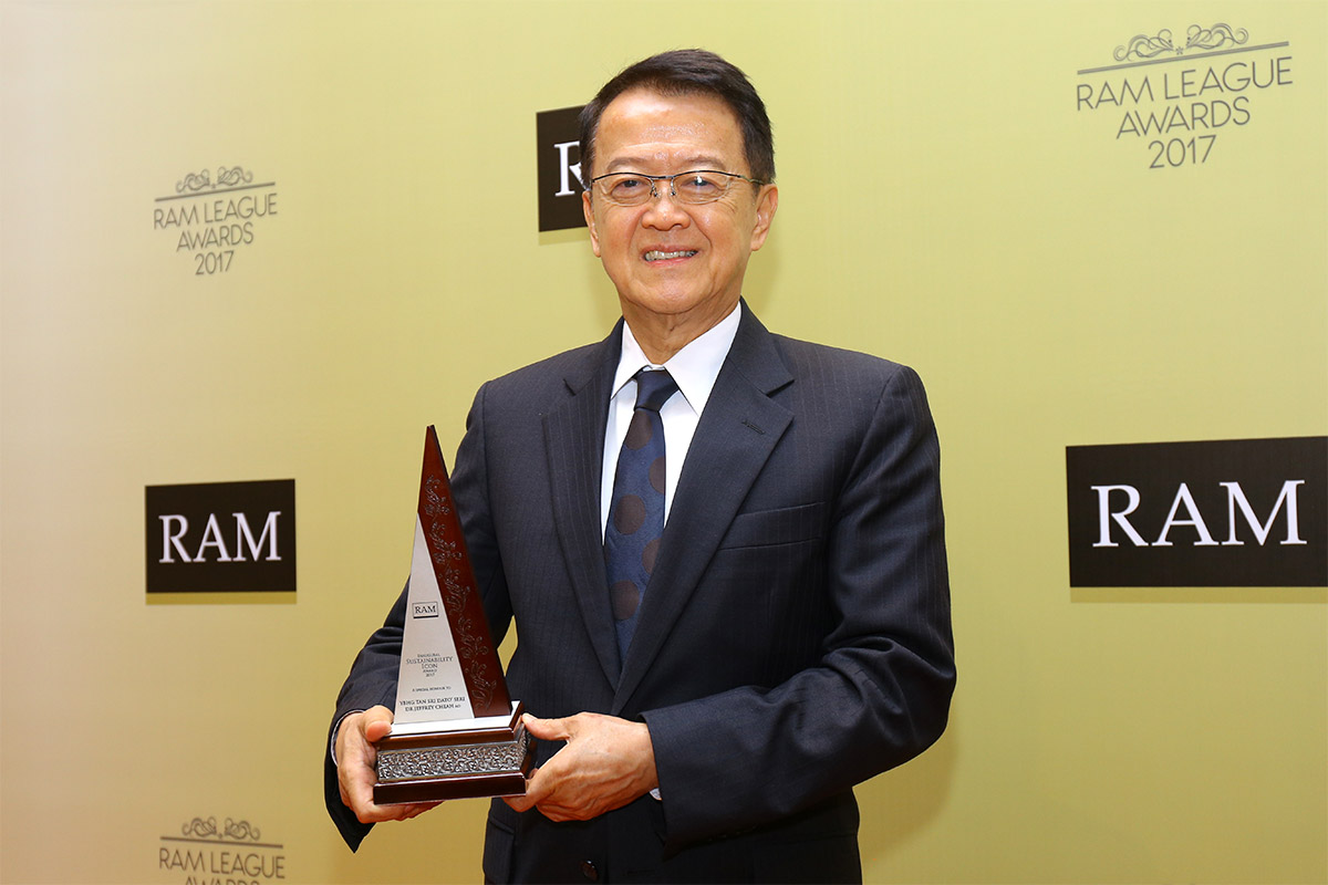2017-Awarded the inaugural Sustainability Icon Award by RAM