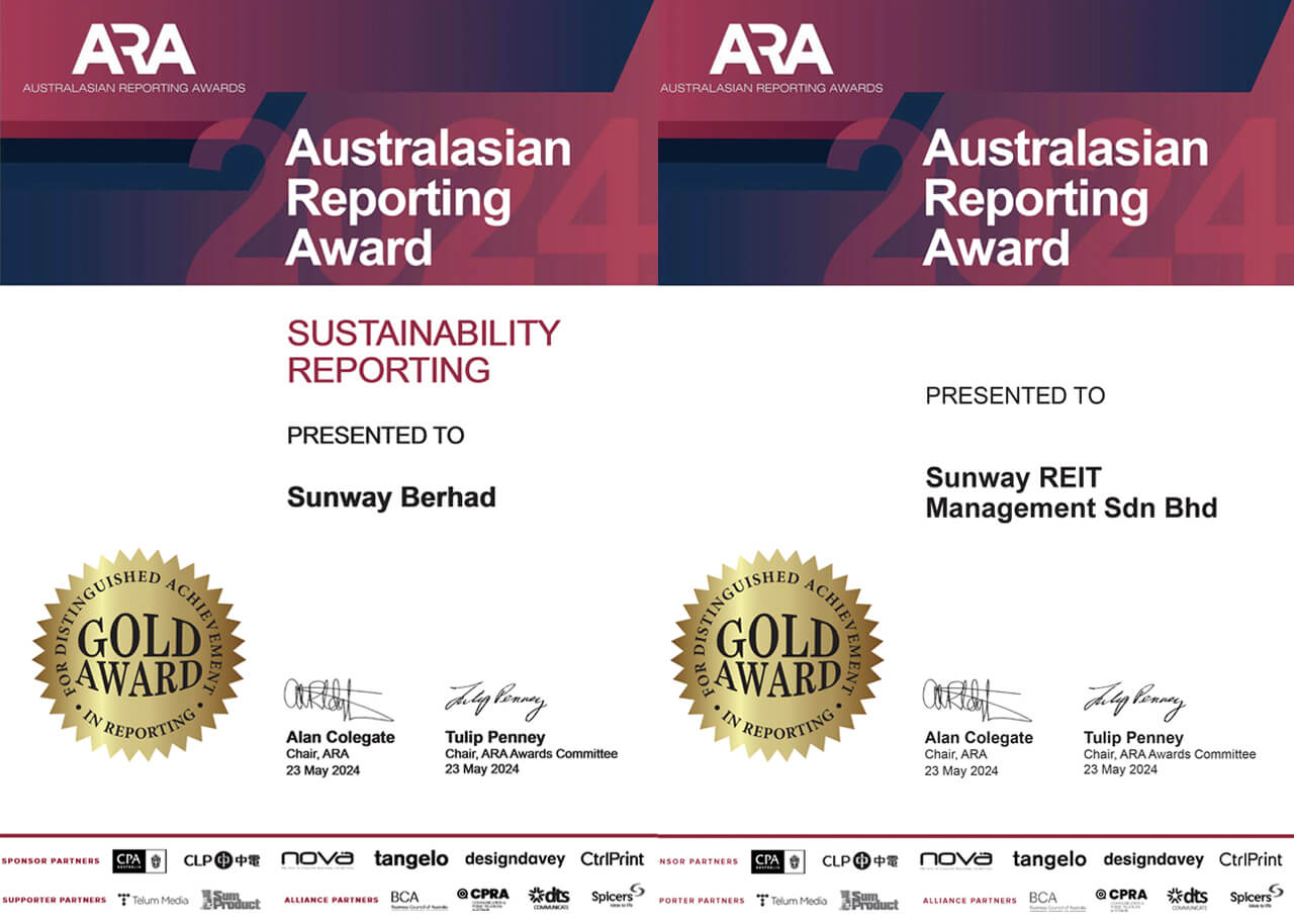 Australasian Reporting Awards (ARA) 2024